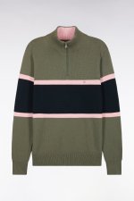 Pull maitre a jouer